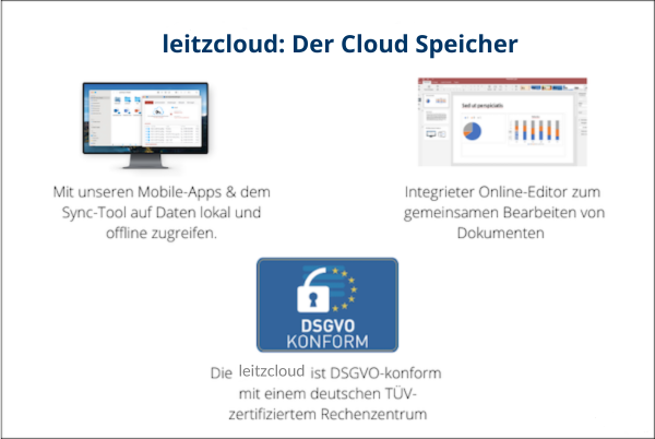 Store Data – Cloud Usage Made Easy