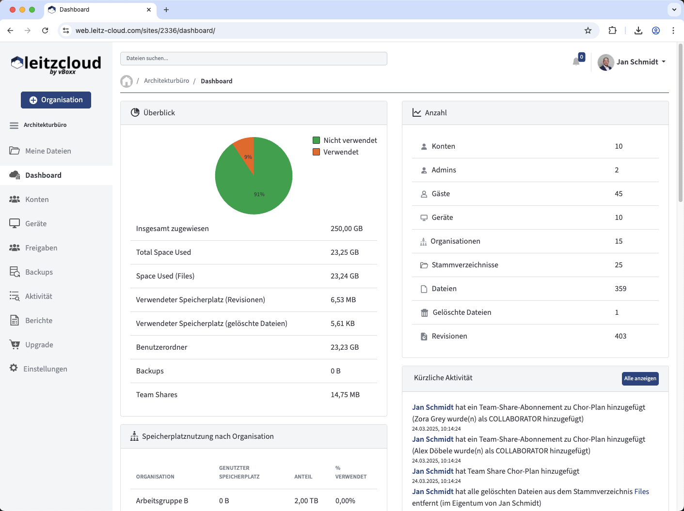 Cloud Storage for Businesses and Teams
